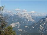 Monte Cuzzer C. Grauzaria in Sernio na drugi strani Bele